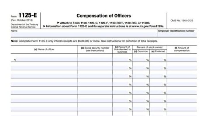 Do I need to file 1125-E?