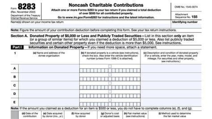 Do I need to fill out form 8283?