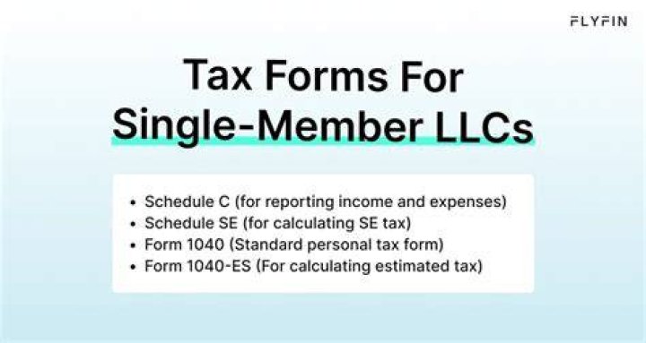 Do LLCS last forever?