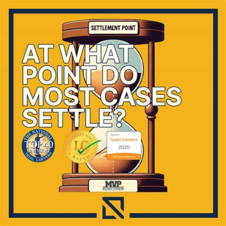 Do most employment cases settle?