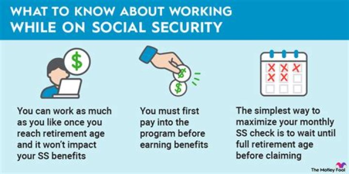 Do non working people get Social Security?