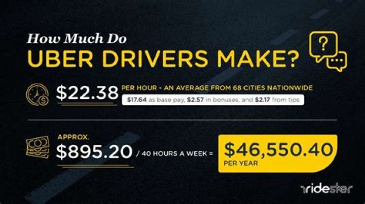 Do Uber drivers get paid more at night?
