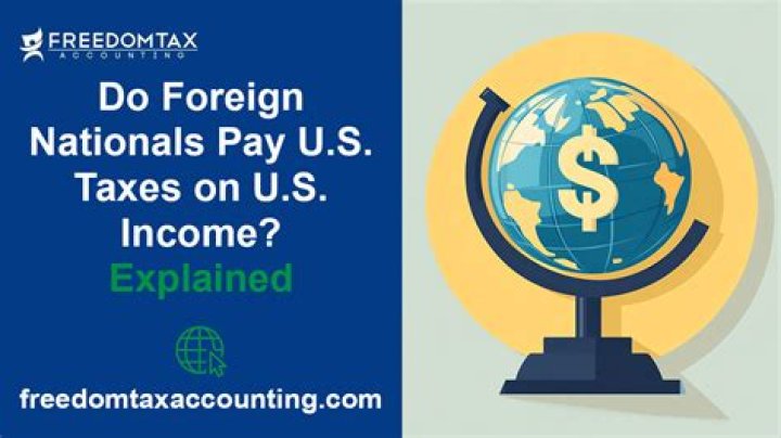 Do US citizens have to file taxes on foreign income?