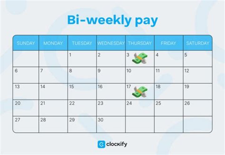 Do you get paid when you put in your two weeks?