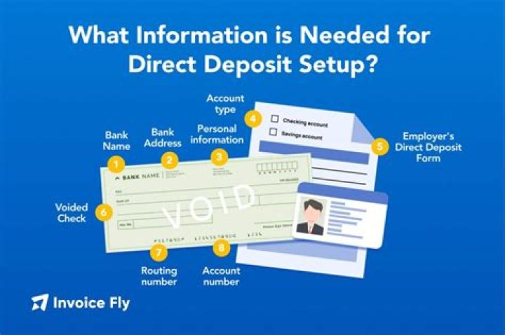 Do you have direct deposit information from your tax return?