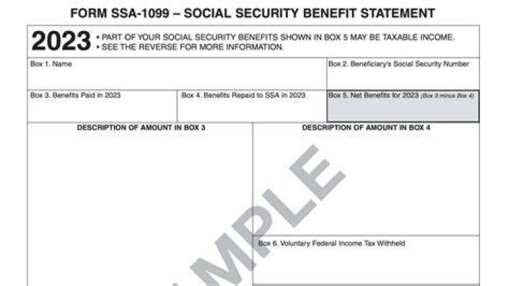 Do you have to file a tax return if you get Social Security?