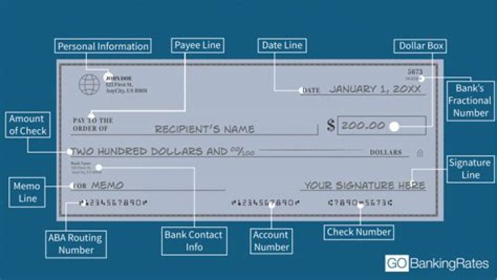 Do you need a bank account to check in a check?