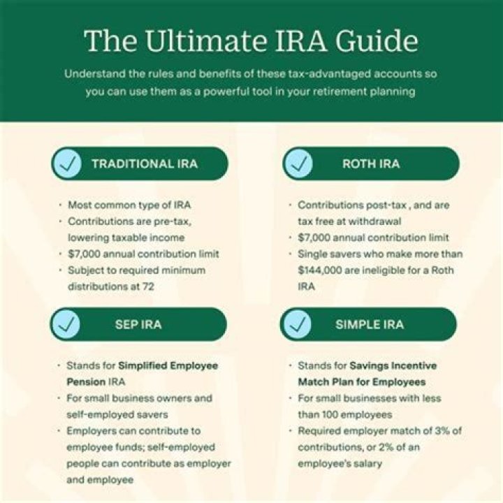 Do you pay state taxes on IRA distributions?
