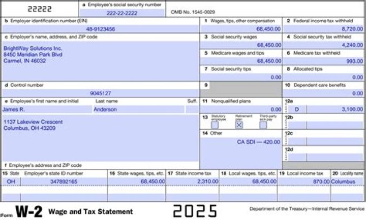 Does a 17 year old get a W-2?