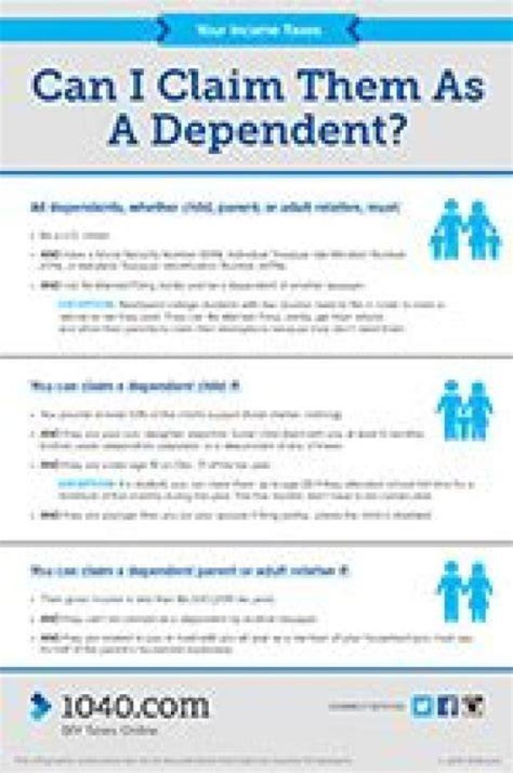 Does a 19 year old qualify as a dependent?