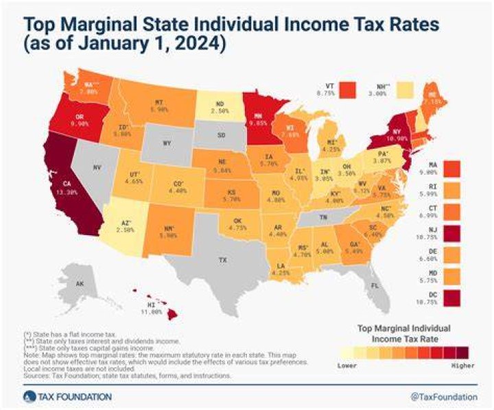 Does Arizona tax income earned in other states?