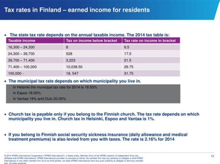 Does Finland tax foreign income?
