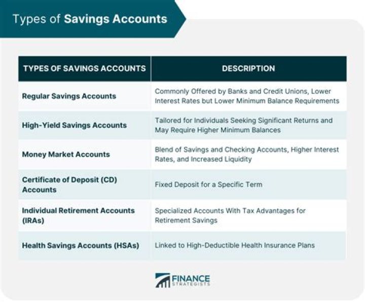 Does it make sense to have 2 savings accounts?