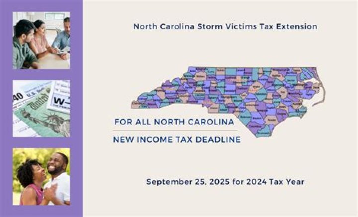Does North Carolina follow federal extension?
