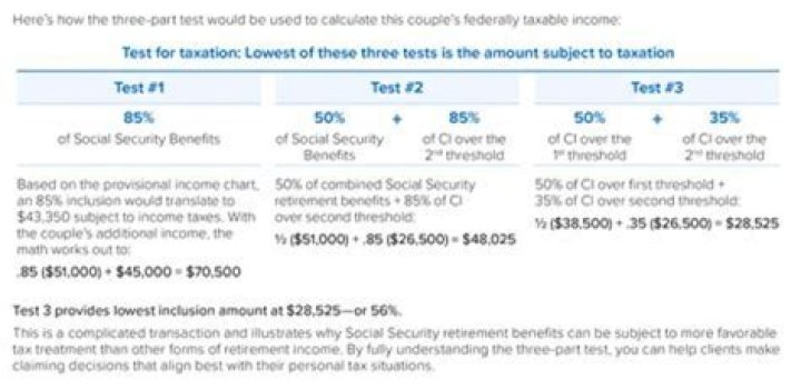 Does Social Security count as direct deposit?