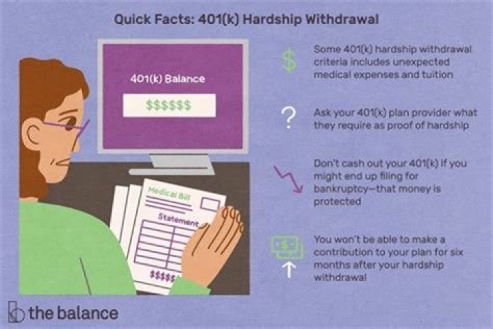 Does the CARES Act allow 401k withdrawals in 2021?