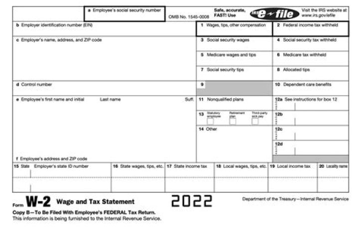 Does the IRS check your W2?
