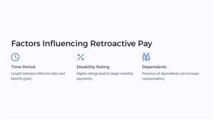Does the VA give retroactive pay?