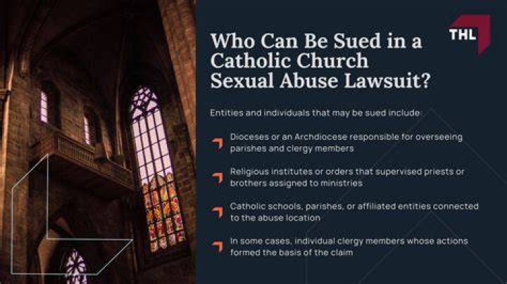 Has anyone sued the Catholic Church?