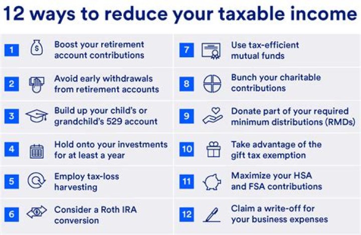 How can a business reduce taxes?