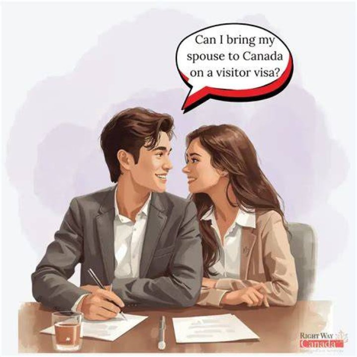 How can I bring my spouse to the US from Canada?