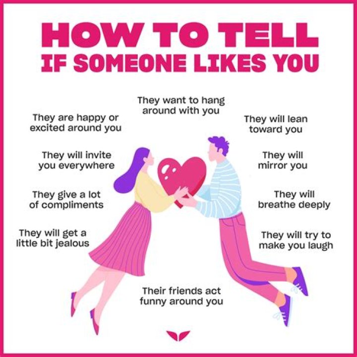 How can I check someone up?