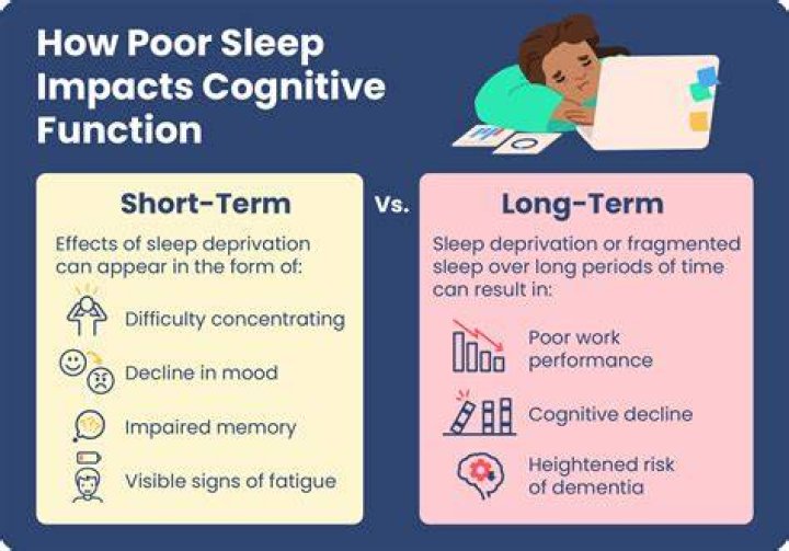 How can I work with little to no sleep?