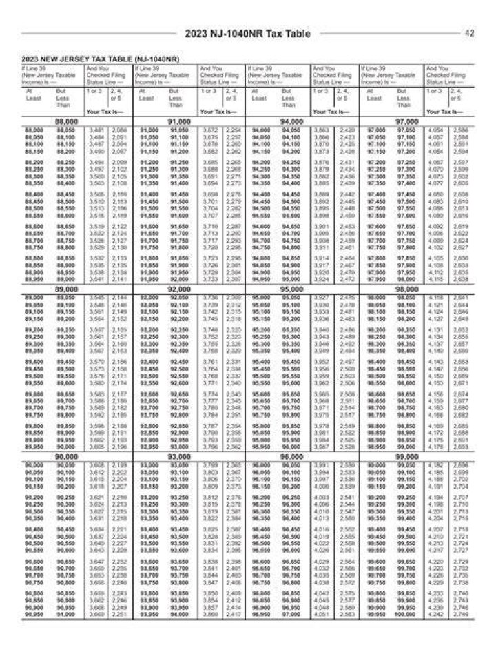 How can NJ tax income earned by a NJ nonresident?