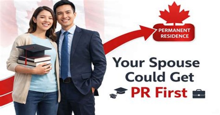 How can spouse get PR in Canada?
