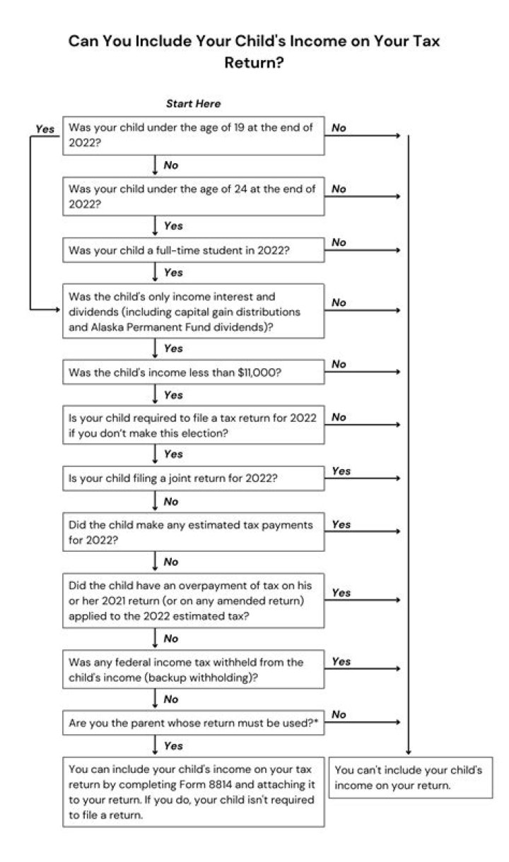How do I add another child to my income tax?