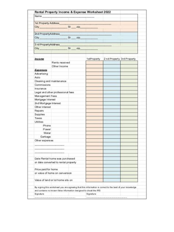 How do I claim rental income on my taxes?