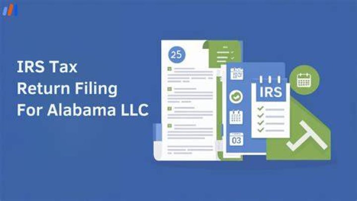 How do I contact the IRS in Alabama?