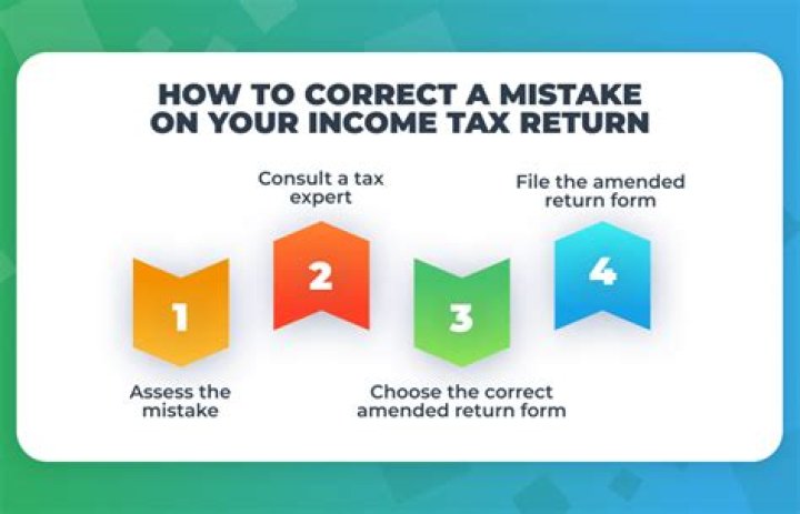 How do I correct a mistake on filed taxes?