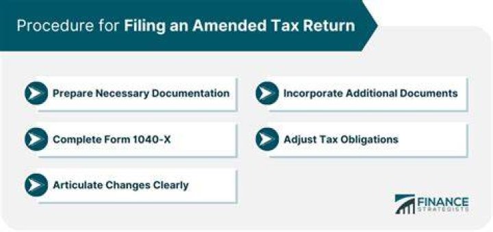 How do I file an amended Louisiana tax return?