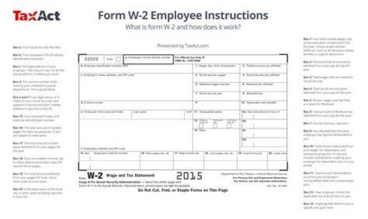 How do I file an employee W-2?