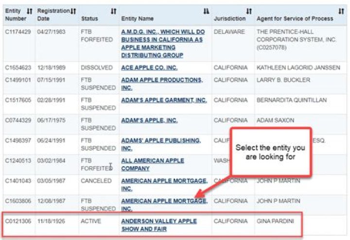 How do I find my California corporation number?