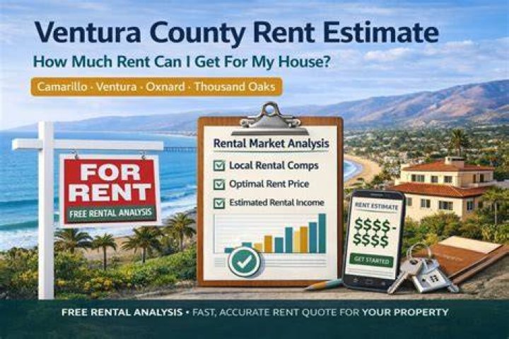 How do I find out who owns a property in Ventura County?