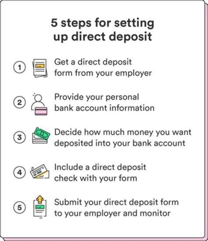 How do I provide a direct deposit with stimulus check to the IRS?
