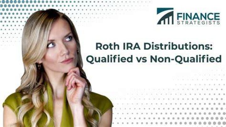 How do I report a non-qualified Roth IRA distribution?