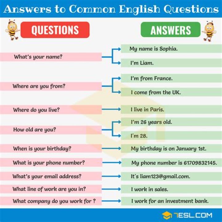 How do you answer detailed questions?