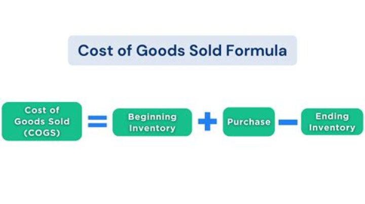 How do you calculate cost of goods sold on taxes?
