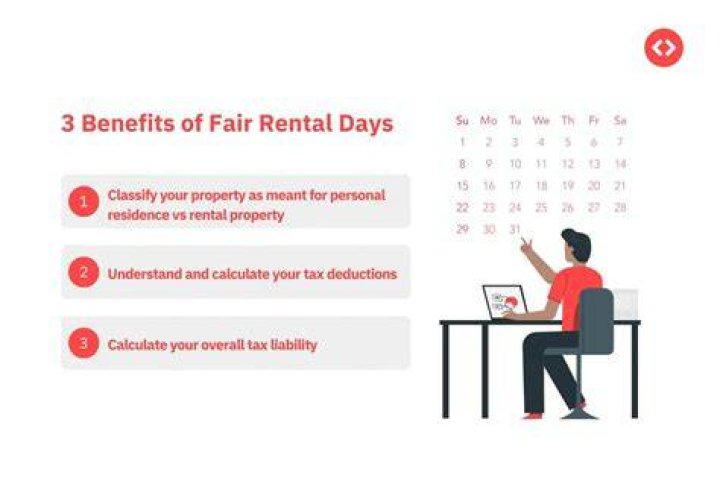 How do you calculate fair rental days?