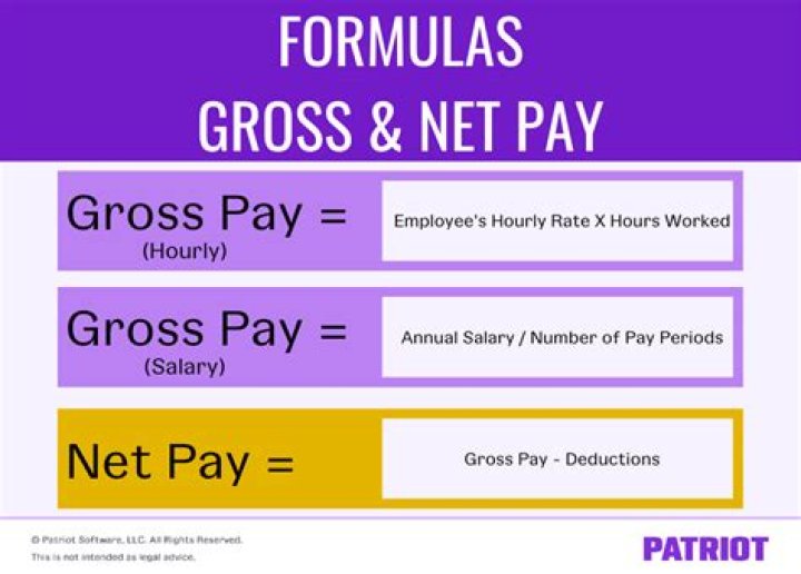 How do you calculate gross bonus from net?