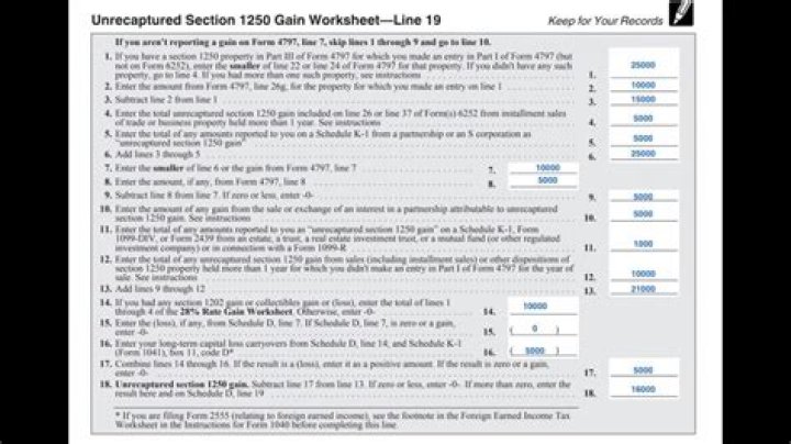 How do you calculate Unrecaptured Section 1250 Gain?