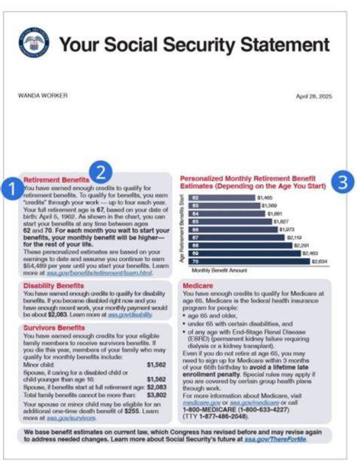 How do you find out what your Social Security income will be?