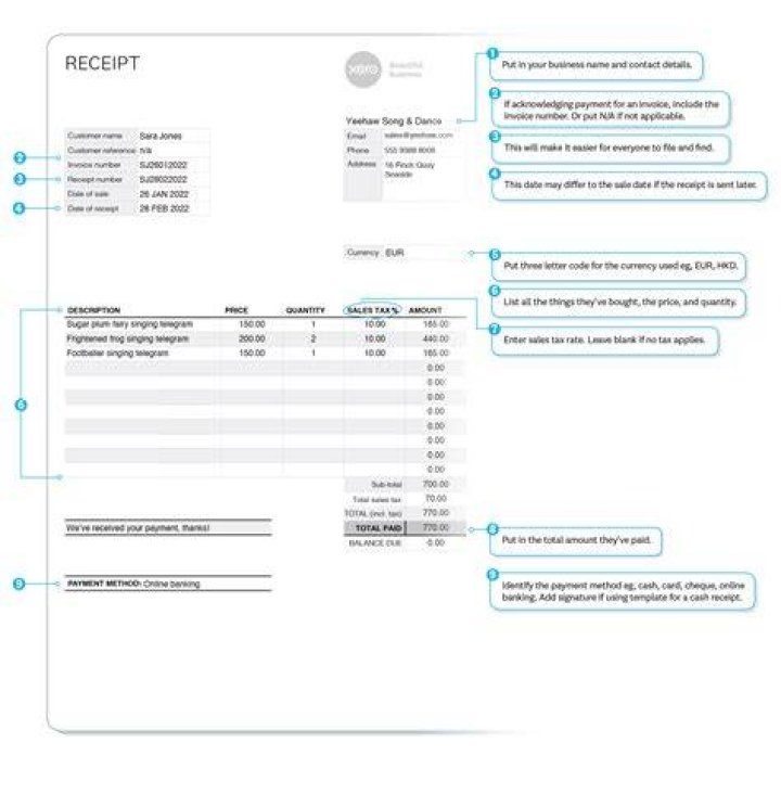How do you give customers receipts?