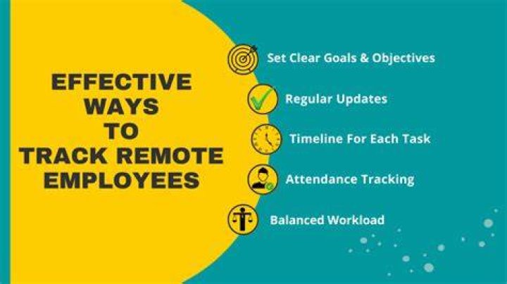 How do you keep track of remote employees?