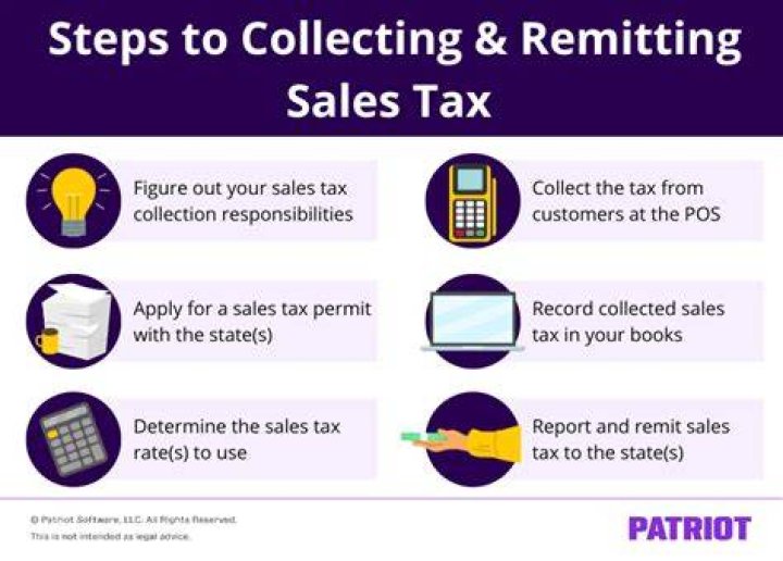 How do you pay taxes on sales?