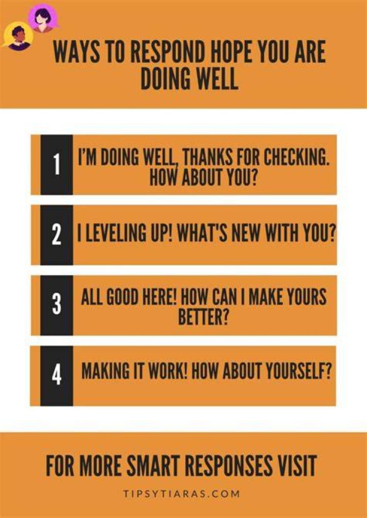 How do you respond to well Questions?