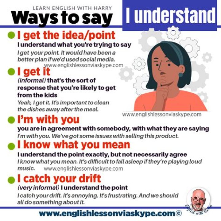 How do you say trying to understand?
